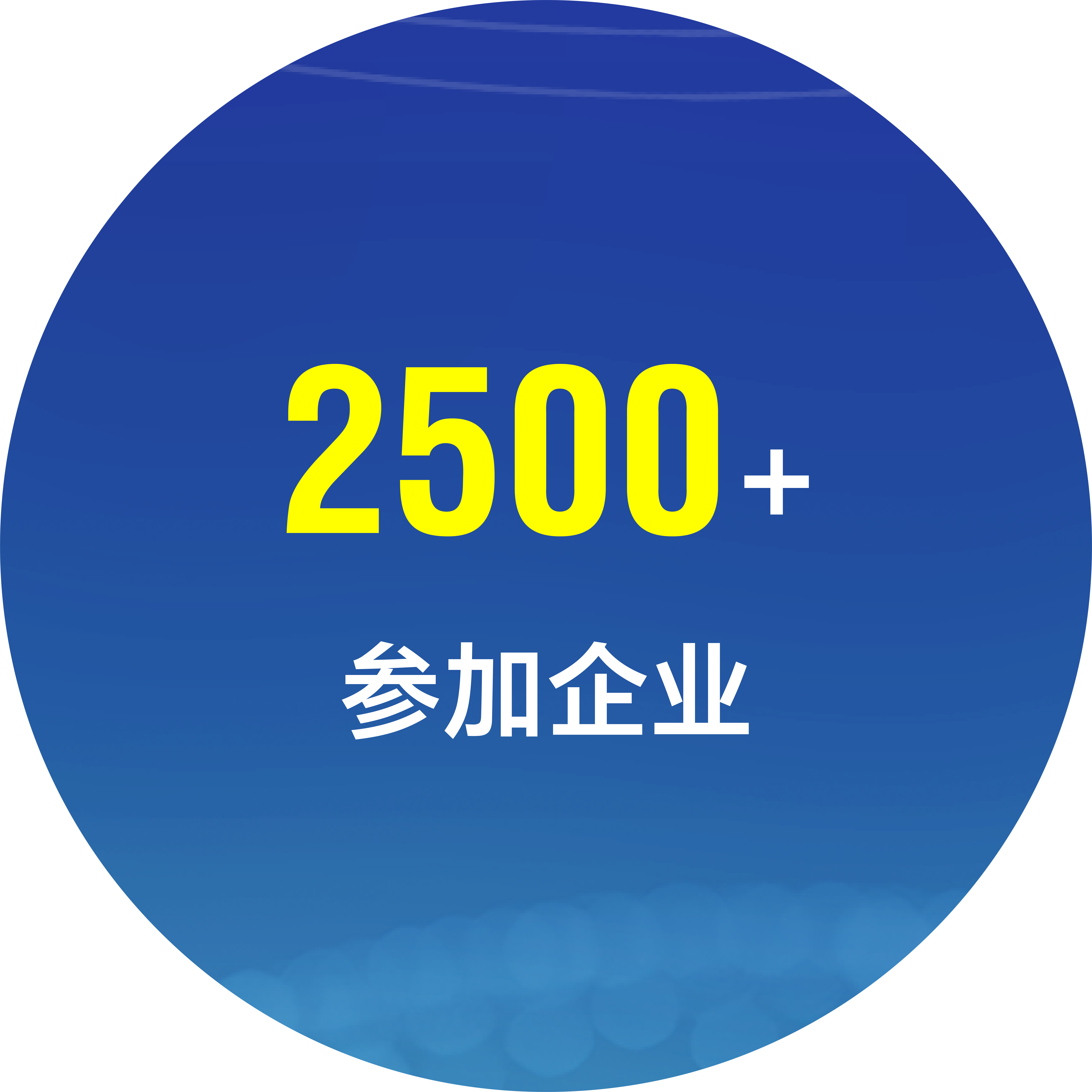 参展企业