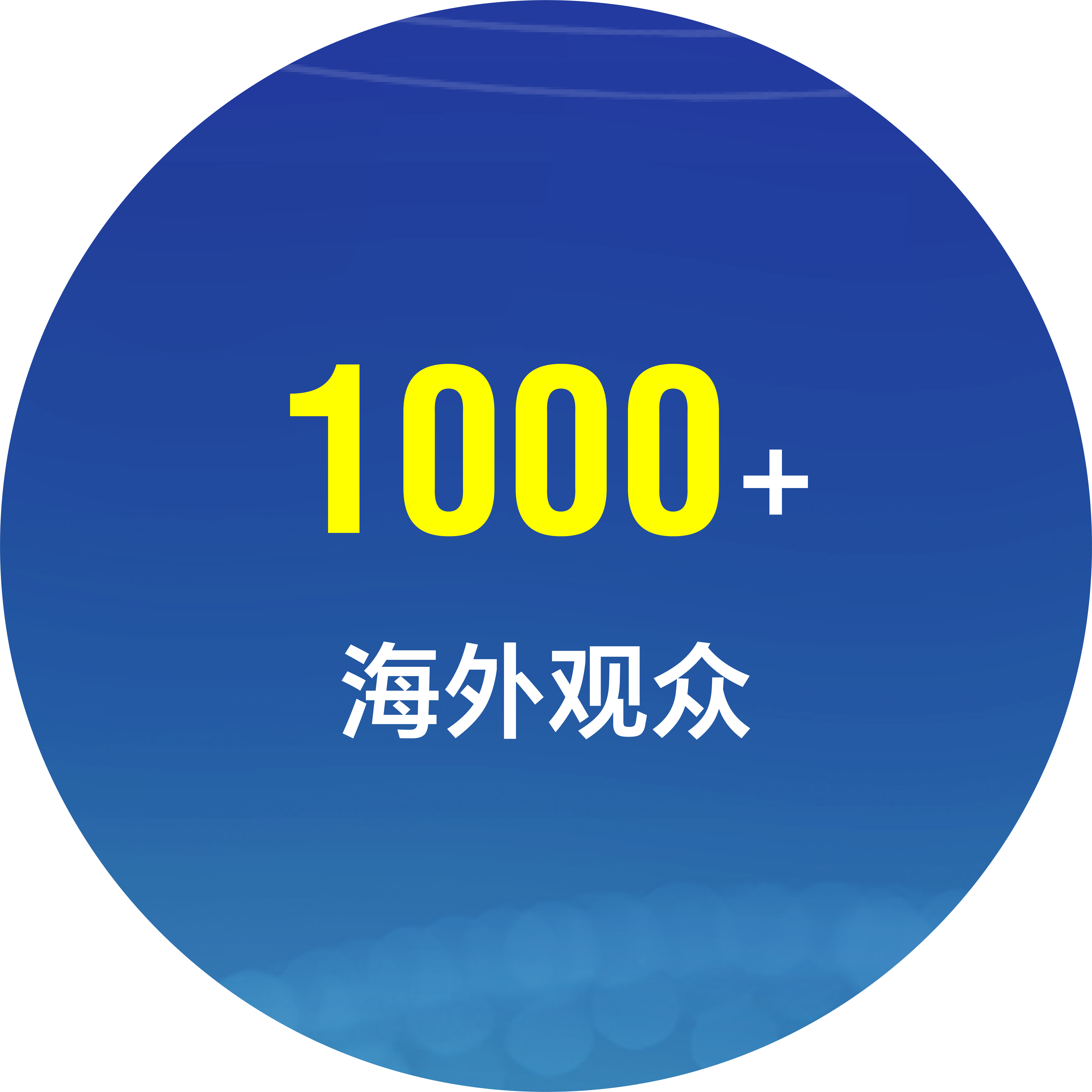 海外观众